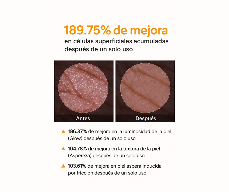 Aclarante Dr. Melaxin – Exfoliante Corporal + 1 Exfoliante Facial GRATIS